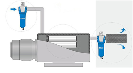 SR真空泵過(guò)濾系統(tǒng) SR真空泵過(guò)濾系統(tǒng)