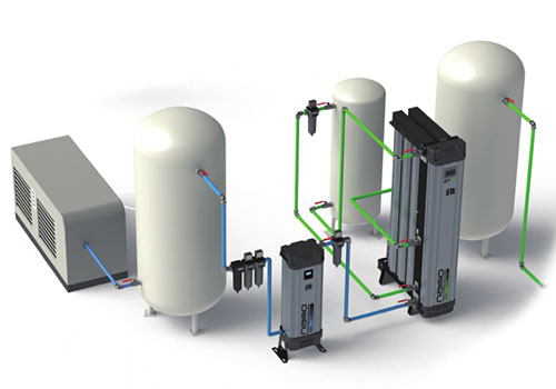 模塊制氮機工作系統(tǒng)圖 模塊制氮機工作系統(tǒng)圖