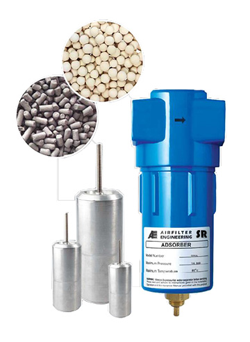 SRB過濾干燥器&內(nèi)部吸附劑芯&吸附劑芯材質 SRB過濾干燥器&內(nèi)部吸附劑芯&吸附劑芯材質