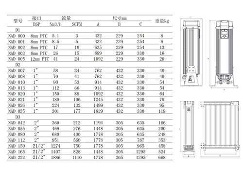 1764573163163549.jpg 干燥機(jī)2.jpg